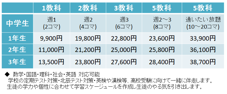 画像に alt 属性が指定されていません。ファイル名: image-1.png